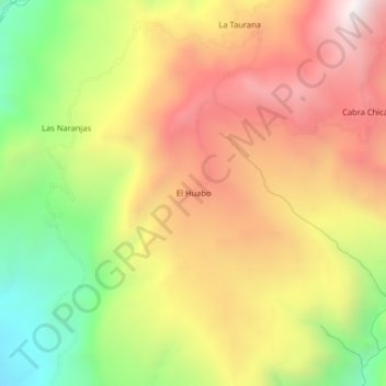 El Huabo topographic map, elevation, terrain